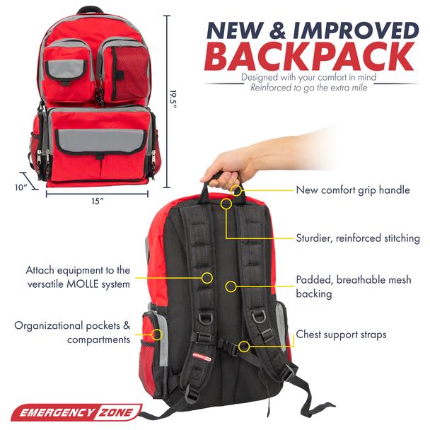 new_new_red_backpack_Artboard_1_0655e348-0e4a-45f7-b7e4-f5da5cfe2673_608x608